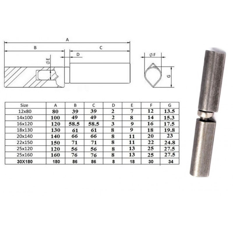 Петля сварная 25 * 120